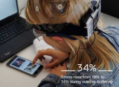 Continutul video si retelele de socializare, factorii care contribuie cel mai mult la cresterea traficului de date pe mobil - studiu
