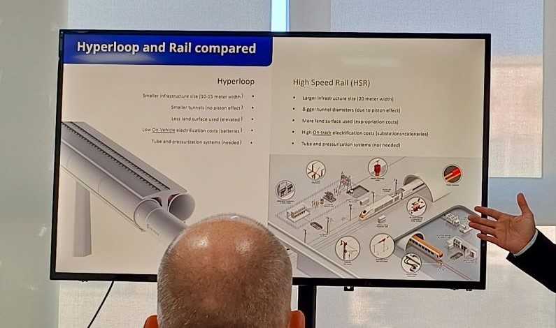 Comparație Zeleros Hyperloop - Tren mare viteză
