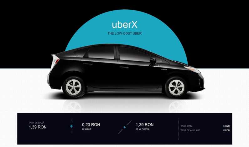 Uber intra si in alte orase din Romania. Ce planuri are in tara cel mai valoros startup din lume