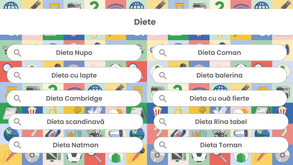 Diete 2023 - Google
