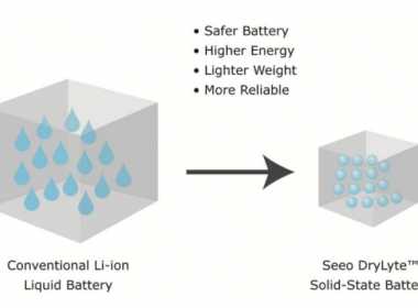 Cum a reusit sa fie preluat de Bosch un startup care produce baterii