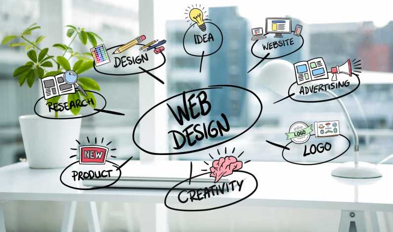 firma web design
