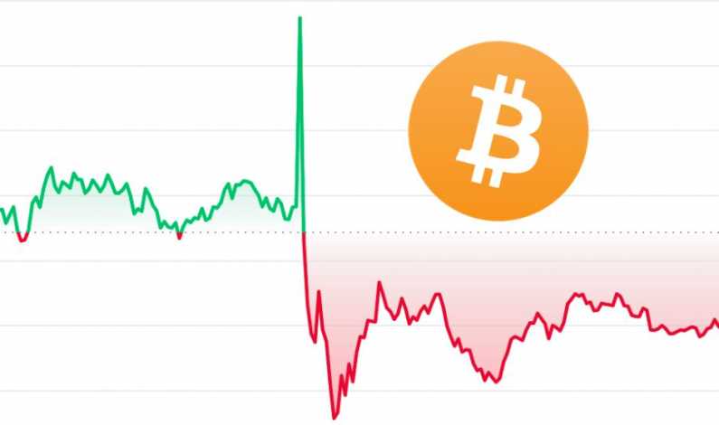 bitcoin-fluctuatie