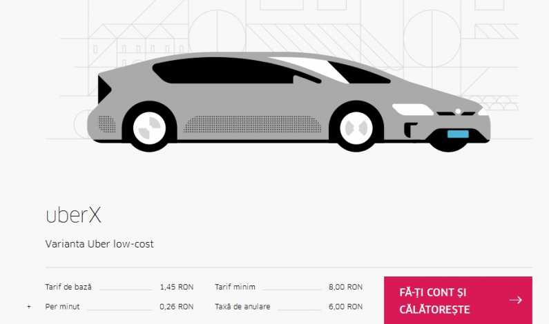 Uber reduce cu 10% tarifele in Bucuresti, pentru a creste volumul curselor