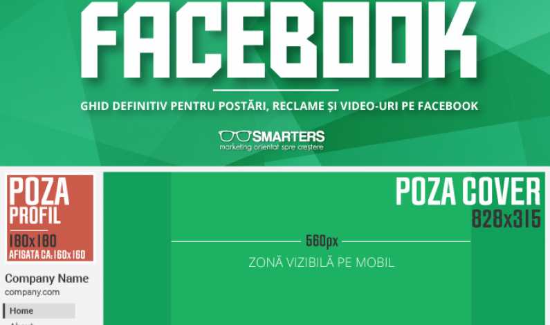 UTIL: Infografic cu dimensiunile pentru imaginile postate in Facebook