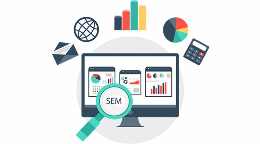 Tutorial: SEM - Search Engine Marketing